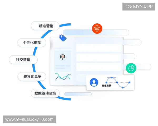 大数据分析观众偏好，驱动赛事内容个性化推荐